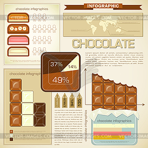 Vintage infographics set - chocolate icons - vector image