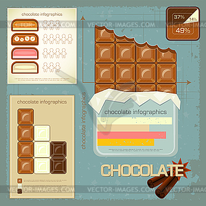 Vintage infographics set - chocolate icons - vector image