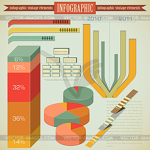 Урожай инфографики - векторное изображение