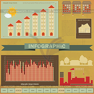 Vintage infographics set - house construction - vector clipart