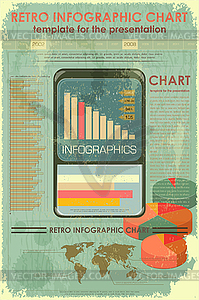 Retro Infographic Design with World Map - vector image