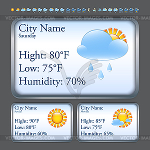 Weather forecast interface - vector clip art