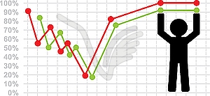 Symbolical image of lifting of economic indicators. - vector image