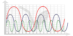 Диаграмма с цветными волнами - изображение в векторном формате