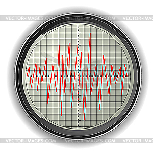 An oscilloscope - vector clipart