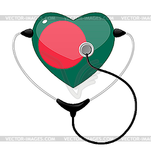 Medicine Bangladesh - vector EPS clipart