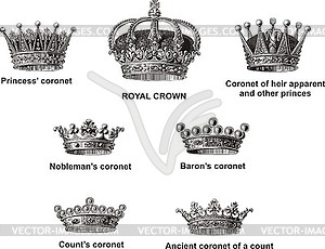 Swedish and norwegian crowns - vector clipart
