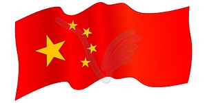 Symbols of China - vector image