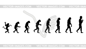 Эволюция человека - клипарт в векторе