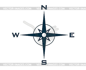 Compass - vector clipart