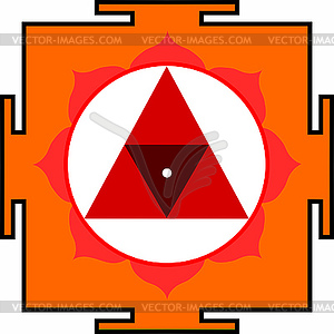 Shri Chinnamasta-Yantra - vector clipart