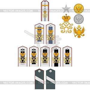 Insignia студентов Императорской Военно-медицинской - графика в векторном формате