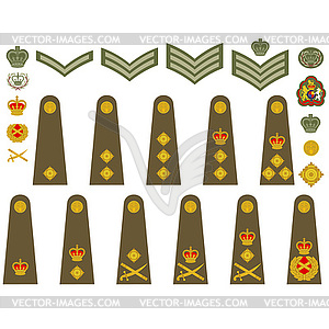 British Army insignia - vector clipart