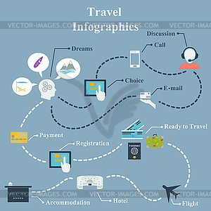 Travel Infographics - royalty-free vector image