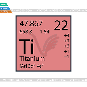 Flat design icon of chemistry element - vector clipart