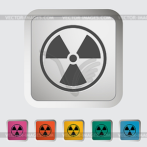 Radioactivity - vector clipart