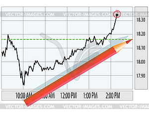 Analysis of stock market graph - color vector clipart