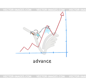 Advance.  - vector image