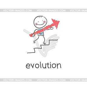 Эволюция карьеры - векторное изображение