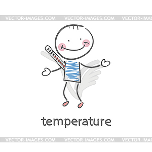 body temperature clipart