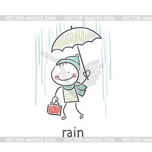 Man in rain - vector image