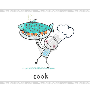 Иконка повар - векторное изображение клипарта