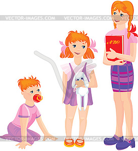 Cartoon of growing girls - vector clip art