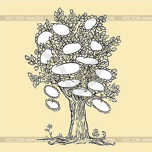 Family tree design with empty frames for text - - vector image