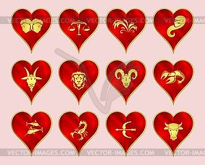 Zodiac - vector clipart