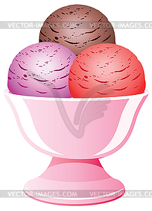 Icecream in a bowl - vector clip art