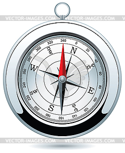  compass - vector clip art