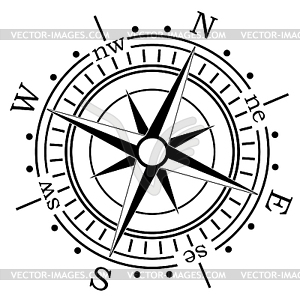 Compass - vector clipart