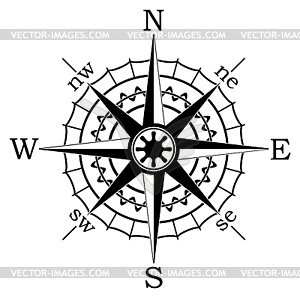 Vector compass - vector clip art