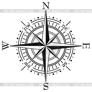Vector compass - vector clip art