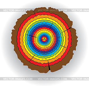 Вектор деревянных разреза - векторный клипарт / векторное изображение