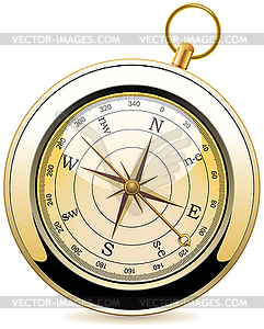 Antique brass compass Royalty Free Vector Image