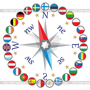 Work of EU against compass - vector clipart