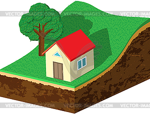Земля срез дом и дерево - изображение в векторном виде