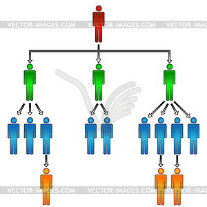 Business structure - vector image