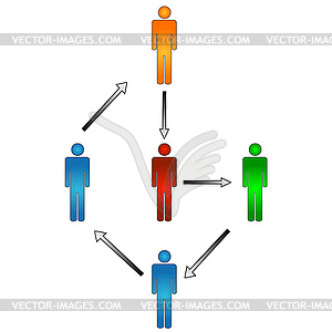 Business structure - vector clipart