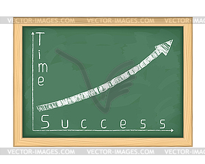 Blackboard with Graph of Success - vector clip art