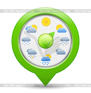 Погода Индикатор - изображение в векторе