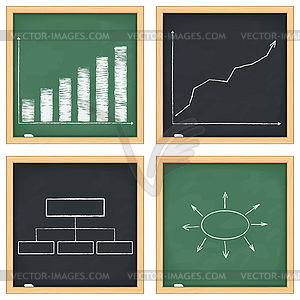 Blackboards with graphs and diagrams - vector image