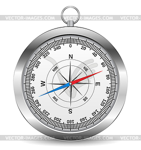 Compass - vector clipart