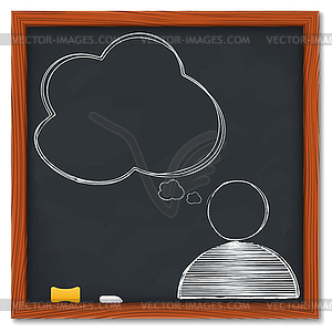 Symbol of human with speech bubble on blackboard - royalty-free vector image