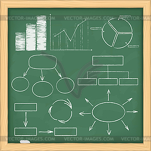 Graphs and diagrams on blackboard - vector image