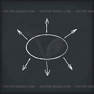 Схема на доске - иллюстрация в векторе
