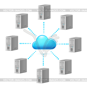 Cloud computing - vector image