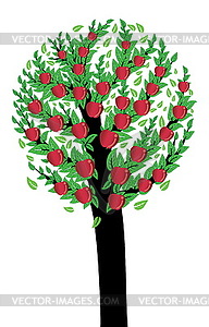 Apple tree - vector clipart