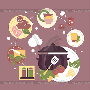Блюда Инфографика Кулинария - цветной векторный клипарт